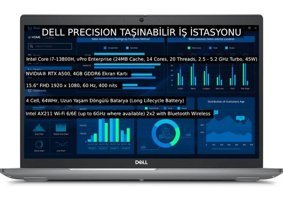 Dell Precision M3581 NSZKS3A10 Harici GeForce RTX A500 Intel Core i7 13800H 32 GB Ram 512 GB SSD 15.6 inç Full HD FreeDos Oyuncu Laptop