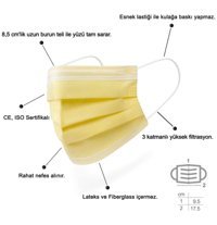 Legend Plus Tek Kullanımlık 3 Katlı Lastikli Telli 200'lü Yetişkin Ultrasonik Cerrahi Maske Sarı