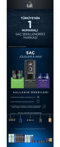 Schwarzkopf Ultimate Mat Krem Sert 75 ml Wax