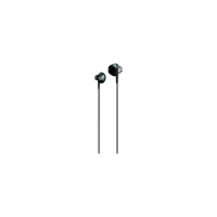 Sunix Sx-106 Mikrofonlu 3.5 Mm Jak Kablolu Kulaklık Siyah