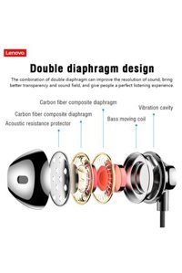Lenovo Hf140 Mikrofonlu 3.5 Mm Jak Kablolu Kulaklık Siyah