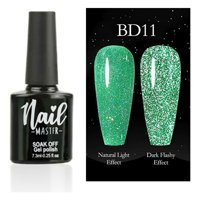 Nail Master Disco Club Serisi BD11 Yeşil Işıltılı Kalıcı Simli Oje