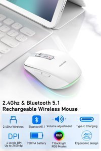 Cankypu RGB Ergonomik Kablosuz Beyaz Optik Mouse