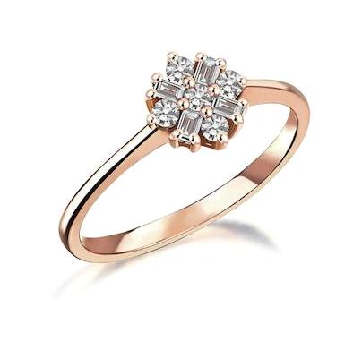 Safir Kuyumculuk 0.21 Karat Parlak Sertifikalı Beyaz Pırlanta Yüzük