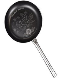 Laserpan Meat Çelik Saplı Teflon 28 cm Düz Tava Siyah