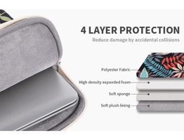 Lbw H30-B01 14 inç El-Omuz Laptop Çantası Siyah
