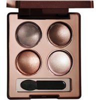 Faberlic Glam Team Jel Işıltılı Palet Far Paleti