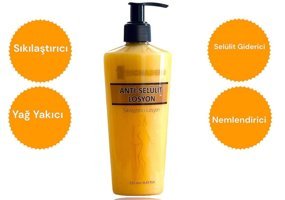 Richaderm Sıkılaştırıcı Selülit Jeli 250 ml