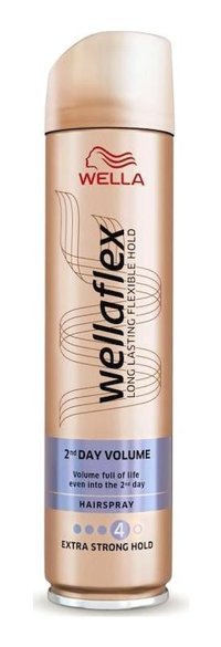 Wella Sabitleyici Islak Görünümlü Provitaminli Güçlü Saç Spreyi 250 ml