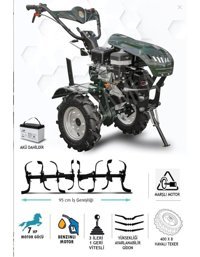 Kaan 280S3 7 Hp Marşlı Benzinli Çapa Makinesi