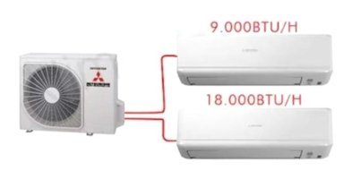 Mitsubishi 9+18 18000 Btu A++ Enerji Sınıfı R410A Inverter Multi Split Duvar Tipi Klima