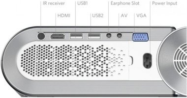 Vamvo L4200 HD 3800 ANSI LED Projeksiyon Cihazı