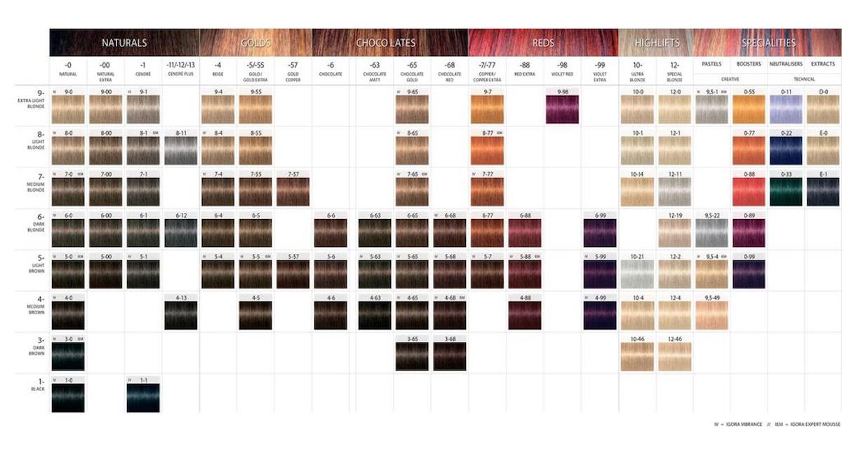 Schwarzkopf 8.21 Kumral Krem Saç Boyası 60 ml