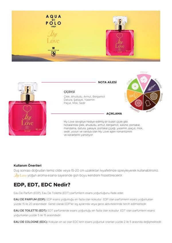 Aqua Di Polo 1987 My Love EDP Meyvemsi-Oryantal Kadın Parfüm 50 ml
