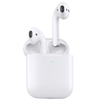 Madepazar Airpods Seri 2 Anc 5.0 Kablosuz Kulak İçi Bluetooth Kulaklık Beyaz