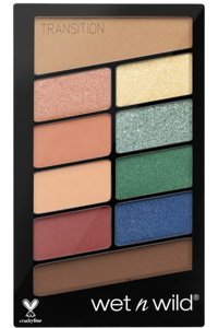 Wet N Wild Stop Playing Safe Toz Mat-Işıltılı Far Paleti