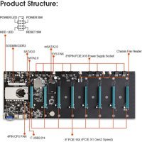 Flameer S37 DDR4 800 Mhz Mining Masaüstü Bilgisayar Anakart