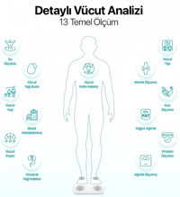 ttec 2AT01 Yağ Ölçen Vücut Analizi Yapan Kas Ölçen Cam Dijital Tartı