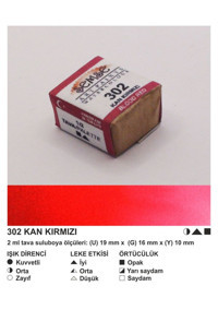 Şemse El Yapımı Sanatsal 12 Tava Kan Kırmızı Sulu Boya