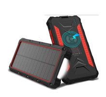 Ateştech 20000 mAh Powerbank