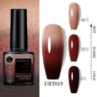UrSugar URT019 Açk Kahve-Koyu Kahve-Siyah Parlak Oje