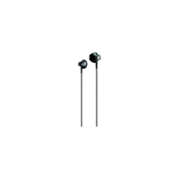 Sunix Sx-106 Mikrofonlu 3.5 Mm Jak Kablolu Kulaklık Siyah
