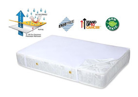 Sema Baby Pamuk-Polyester Lastikli Sıvı Geçirmez 90x135 cm Tek Kişilik Alez