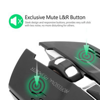 Annadue Ergonomik Kablosuz Siyah Optik Gaming Mouse