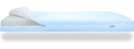 Air Comfort Dikdörtgen 70x130 cm Beşik Bebek Yatağı