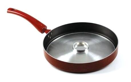 Aksu Çevirme Kapaklı Plastik Saplı Granit 32 cm Balık Tava Kırmızı