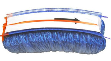 Galoşsan Topuktan Çekmeli Galoşmatik Galoşu 100'lü