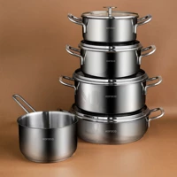 Karaca Aris İndüksiyon Tabanlı 9 Parça Çelik Tencere Seti