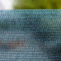 Sera Trend %75 Yeşil Gölgelik File Çit Filesi 1 Metre Enli 75'lik Bahçe Çit Örtüsü Jüt Gölgelik Koruma Tülü - 1mx70m