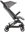 Gri