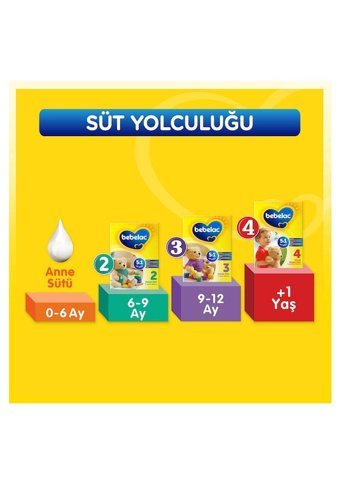 Bebelac Laktozsuz Tahılsız 3 Numara Devam Sütü 800 gr