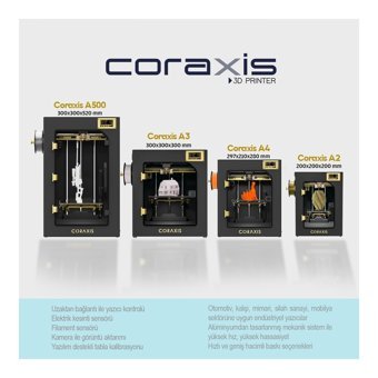 Coraxıs A500 100 mm/s Sessiz 3D Yazıcı