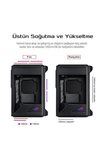 Asus Rog Z11 RGB Mesh Sıvı Soğutmalı 4 Fanlı Siyah Dikey Kullanım Tower Oyuncu Bilgisayar Kasası
