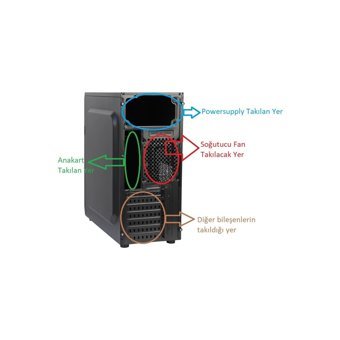 Canar 939 Red 2 Fanlı Siyah Dikey Kullanım E-ATX Boş Bilgisayar Kasası