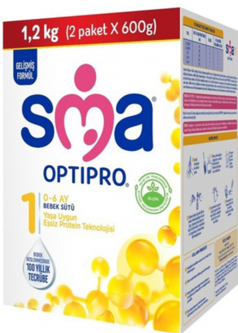 SMA Optipro Yenidoğan 1 Numara Bebek Sütü 1200 gr