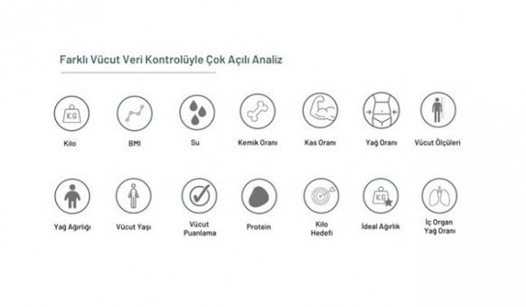 Yui KB11 Yağ Ölçen Vücut Analizi Yapan Bluetoothlu Kas Ölçen Cam Dijital Akıllı Tartı