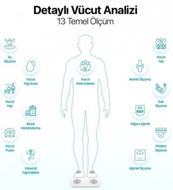 ttec 2AT01 Yağ Ölçen Vücut Analizi Yapan Kas Ölçen Cam Dijital Tartı