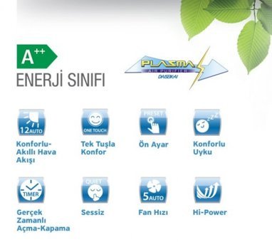 Toshiba Daiseikai 12 12.000 Btu A++ Enerji Sınıfı R410A İnverter Split Duvar Tipi Klima