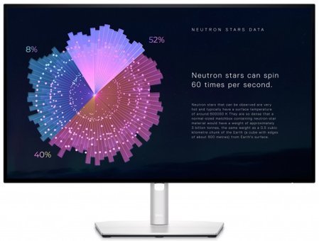 Dell UltraSharp U2722DE 60 Hz 5 ms 27 inç QHD Flat IPS HDMI 2560 x 1440 px LED Monitör