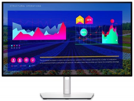 Dell UltraSharp U2722D 60 Hz 5 ms 27 inç QHD Flat IPS HDMI 2560 x 1440 px LED Monitör