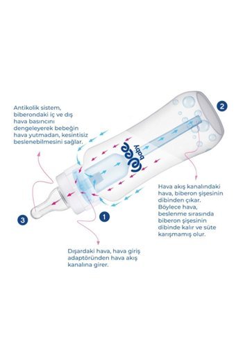 Wee Baby 295 Polipropilen Gaz Yapmayan Antikolik Yenidoğan Yavaş Akışlı Kulpsuz 0-6 Ay Desenli Şeffaf Yuvarlak Uçlu Bebek Biberon 240 ml