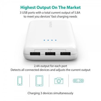 RAVPower Ace 22000 mAh Hızlı Şarj Micro USB Çoklu Kablolu Powerbank Beyaz