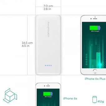 RAVPower Ace 22000 mAh Hızlı Şarj Micro USB Çoklu Kablolu Powerbank Beyaz