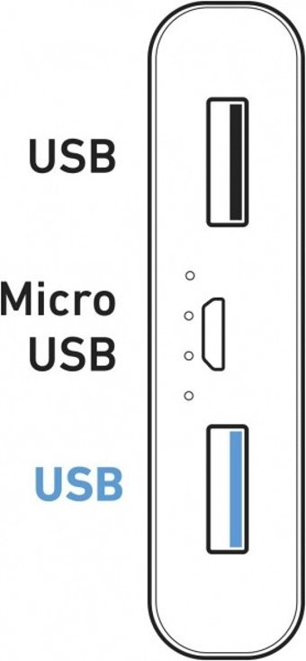 SBS 62265 20000 mAh Hızlı Şarj Micro USB Çoklu Kablolu Powerbank