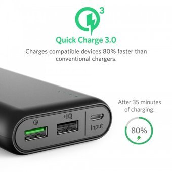 Anker PowerCore 20000 mAh Hızlı Şarj Micro USB Çoklu Kablolu Powerbank