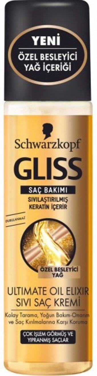 Gliss Oil Elixir Onarıcı Keratinli Kremli Şampuan 200 ml